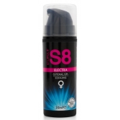 Клиторальный гель с охлаждающим эффектом Stimul8 Clitoral Electra Cooling - 30 мл. - Stimul8 - купить с доставкой в Копейске