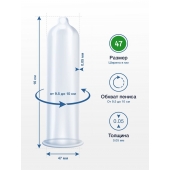 Презервативы MY.SIZE размер 47 - 3 шт. - My.Size - купить с доставкой в Копейске