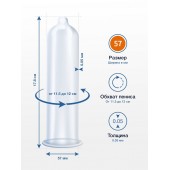 Презервативы MY.SIZE размер 57 - 3 шт. - My.Size - купить с доставкой в Копейске