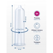 Презервативы MY.SIZE размер 64 - 3 шт. - My.Size - купить с доставкой в Копейске