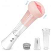 Автоматическая вакуумная помпа с реалистичной мягкой вставкой Max Kit - S-HANDE - в Копейске купить с доставкой