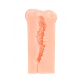 Мастурбатор-вагина без вибрации Nara - KOKOS - в Копейске купить с доставкой