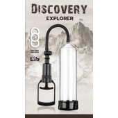Вакуумная помпа Discovery Explorer - Lola Games - в Копейске купить с доставкой