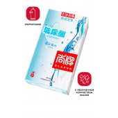 Ультратонкие презервативы Elasun Ultra-thin and Smooth - 10 шт. - Elasun - купить с доставкой в Копейске