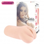 Мастурбатор-вагина Sandara без вибрации - KOKOS - в Копейске купить с доставкой