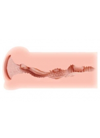 Мастурбатор-вагина Haru без вибрации - KOKOS - в Копейске купить с доставкой