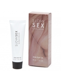 Лубрикант на водной основе Slow Sex Anal Play Gel - 30 мл. - Bijoux Indiscrets - купить с доставкой в Копейске