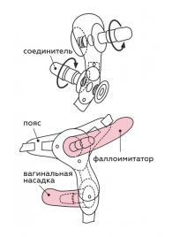 Черный пояс для женщин BEST SELECT с 3 насадками - LOVETOY (А-Полимер) - купить с доставкой в Копейске