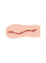 Мастурбатор-вагина Sandra без вибрации - KOKOS - в Копейске купить с доставкой