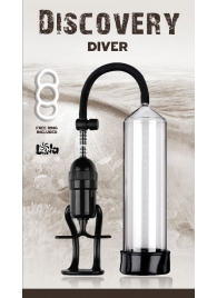 Вакуумная помпа Discovery Diver - Lola Games - в Копейске купить с доставкой