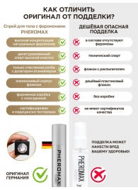 Концентрат феромонов без запаха Pheromax Man для мужчин - 14 мл. - Pheromax - купить с доставкой в Копейске