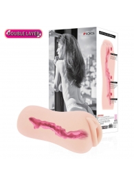 Мастурбатор-вагина Sanda с рельефным тоннелем - KOKOS - в Копейске купить с доставкой