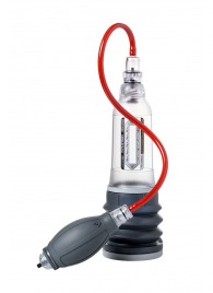 Прозрачная гидропомпа HydroXTREME5 - Bathmate - в Копейске купить с доставкой