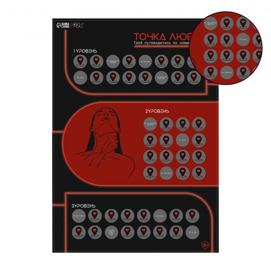 Плакат для двоих  Точка любви  со скретч-слоем - Сима-Ленд - купить с доставкой в Копейске