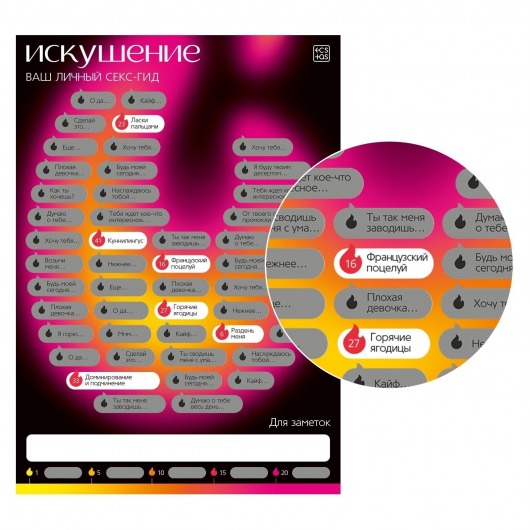 Плакат для пар со скретч-слоем «Секс-гид. Искушение» - Сима-Ленд - купить с доставкой в Копейске